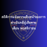 สถิติการแจ้งความคืบหน้าของการดำเนินคดีผู้เสียหาย เดือน พฤศจิกายน 2568
