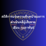สถิติการแจ้งความคืบหน้าของการดำเนินคดีผู้เสียหาย เดือน กุมภาพันธ์ 2569
