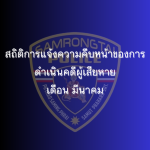 สถิติการแจ้งความคืบหน้าของการดำเนินคดีผู้เสียหาย เดือน มีนาคม 2569