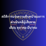 สถิติการแจ้งความคืบหน้าของการดำเนินคดีผู้เสียหาย ตั้งแต่ ตุลาคม 2568 ถึง  มีนาคม 2569