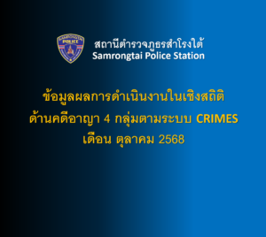 ข้อมูลผลการดำเนินงานในเชิงสถิติด้านคดีอาญา 4 กลุ่มตามระบบ CRIMES เดือน ตุลาคม 2568