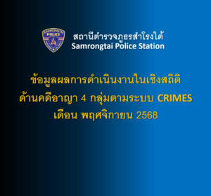 ข้อมูลผลการดำเนินงานในเชิงสถิติด้านคดีอาญา 4 กลุ่มตามระบบ CRIMES เดือน พฤศจิกายน 2568