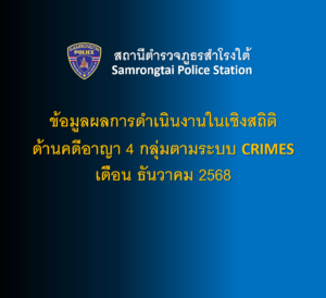 ข้อมูลผลการดำเนินงานในเชิงสถิติด้านคดีอาญา 4 กลุ่มตามระบบ CRIMES เดือน ธันวาคม 2568