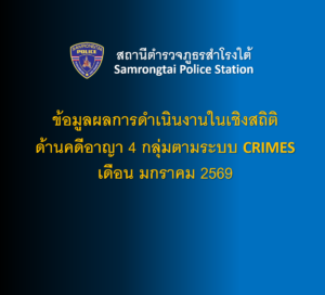 ข้อมูลผลการดำเนินงานในเชิงสถิติด้านคดีอาญา 4 กลุ่มตามระบบ CRIMES เดือน มกราคม 2569