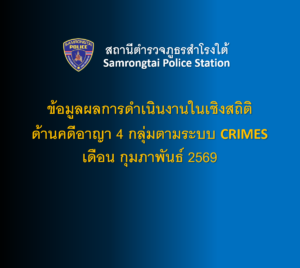 ข้อมูลผลการดำเนินงานในเชิงสถิติด้านคดีอาญา 4 กลุ่มตามระบบ CRIMES เดือน กุมภาพันธ์ 2569