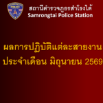 ผลการปฏิบัติแต่ละสายงาน เดือน มิถุนายน 2569